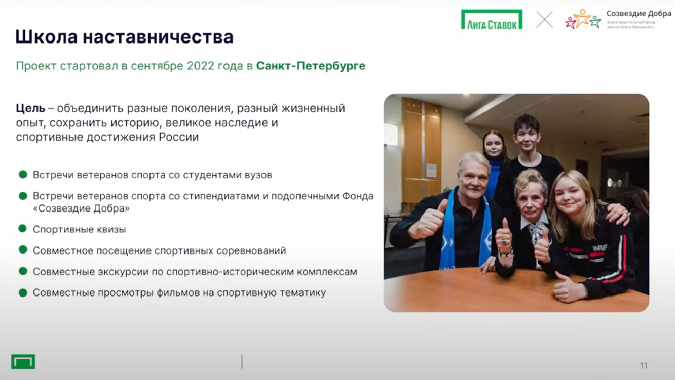 Слайд 12